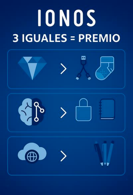 Combinaciones de premios